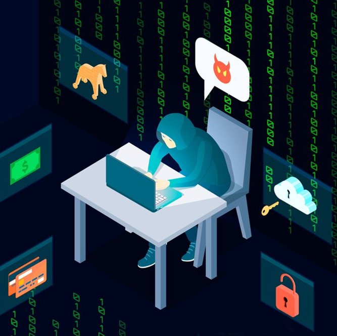 Enterprise Cybersecurity Solutions UAE